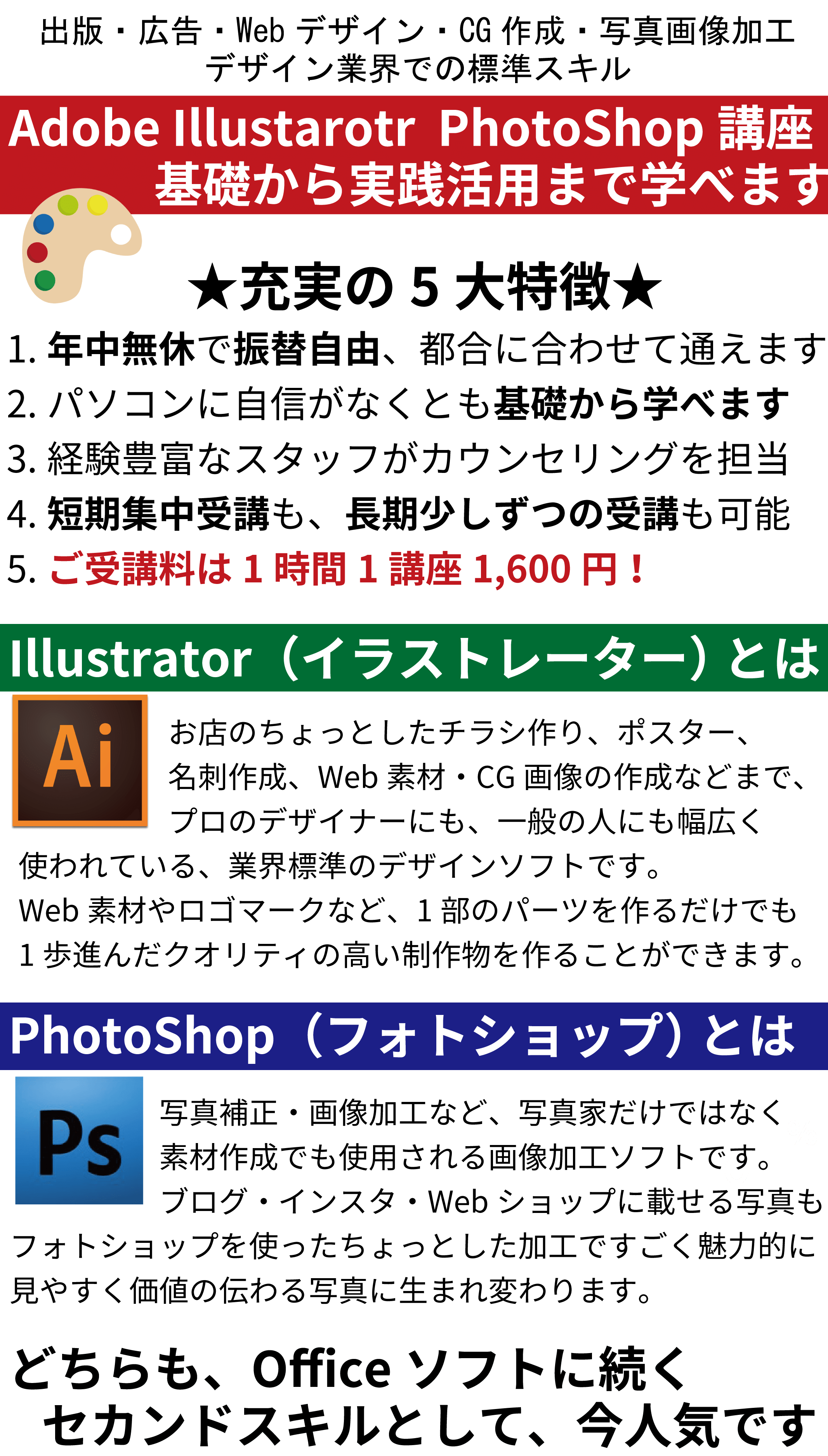 ここへ到着する Photoshop イラストレーター ガルカヨメ